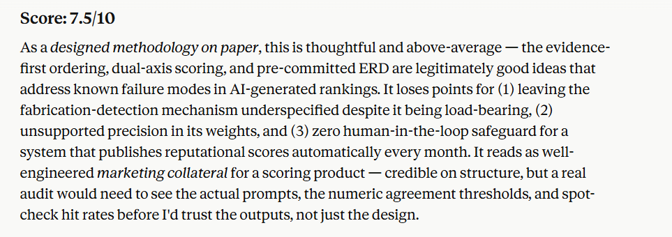Claude's independent review of the VTSS v2.0 methodology